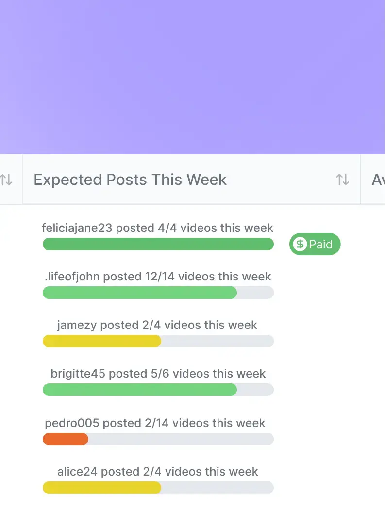Automated Creator Payments